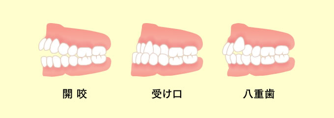 対応できない症例がある